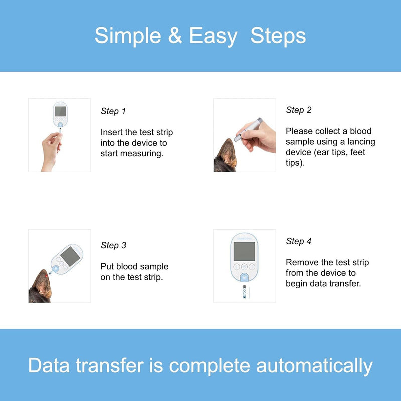 GluNEO Pet Glucose 50 Test Strips & 50 Lancets for Dogs & Cats, Refill Pack Compatible with GluNEO Pet Blood Glucose Monitoring System