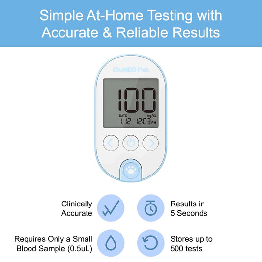GluNEO Pet Glucose Monitoring System for Dogs & Cats – Pet Glucose Meter Kit with 25 Test Strips, 25 Lancets, Lancing Device, Carry Case, Fast 5-Second Readings